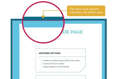 Full bleed printing file setup | YouLovePrint