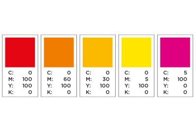 CMYK colour charts and values