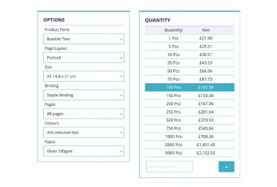 Print file set-up checklist | YouLovePrint