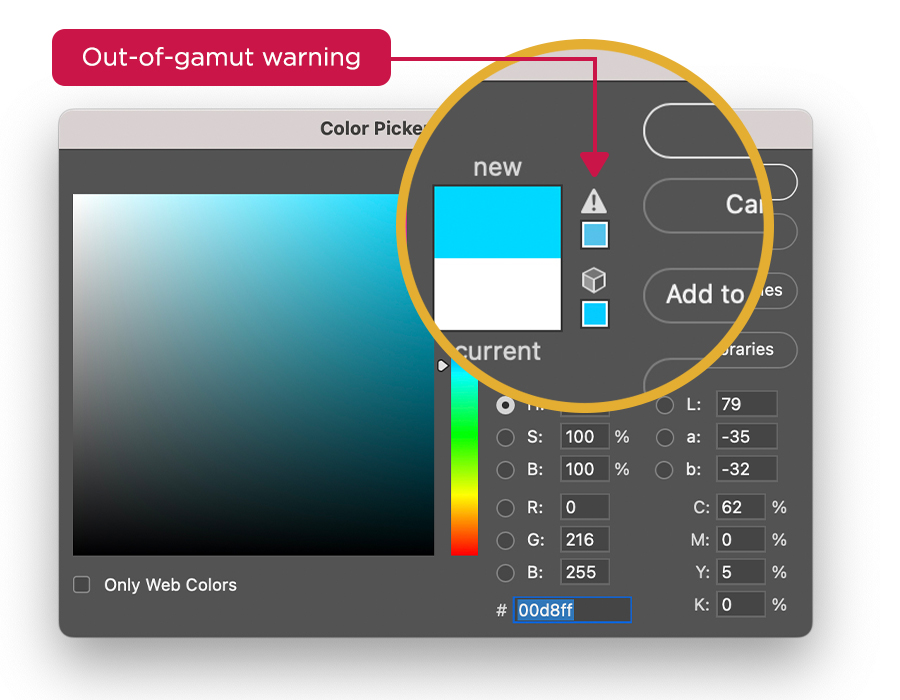 How to stay in the CMYK gamut